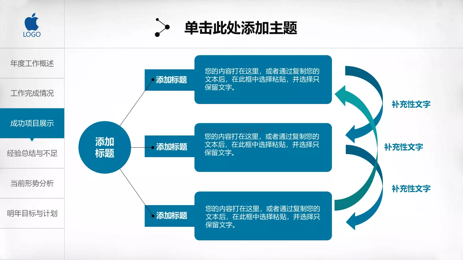 工作总结汇报PPT模板 第 20 页预览图