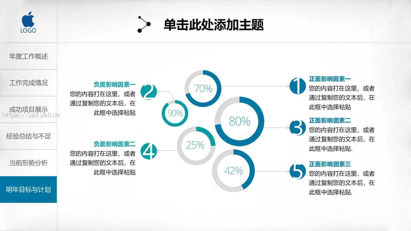 工作总结汇报PPT模板 第 37 页预览图