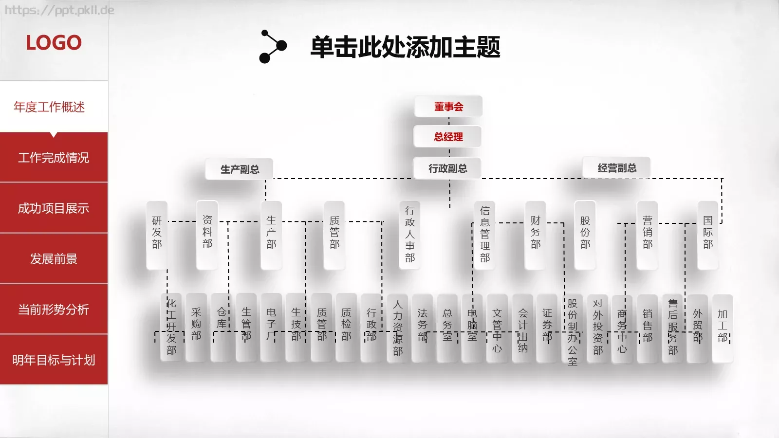 年终总结PPT模板 第 7 页预览图
