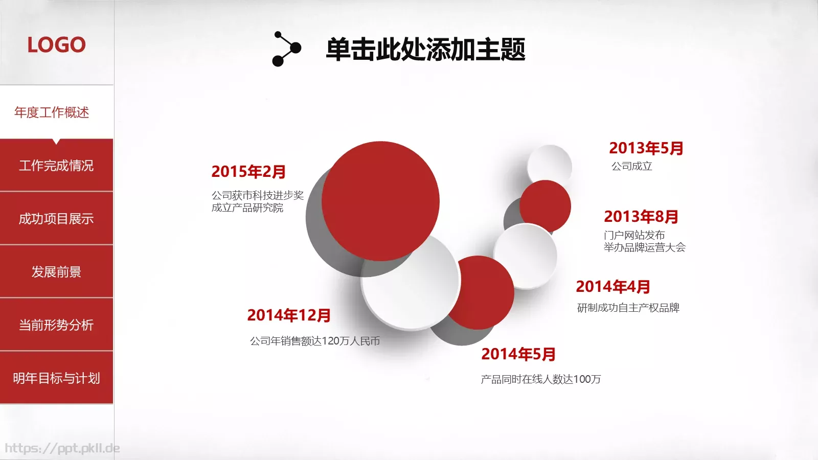 年终总结PPT模板 第 8 页预览图