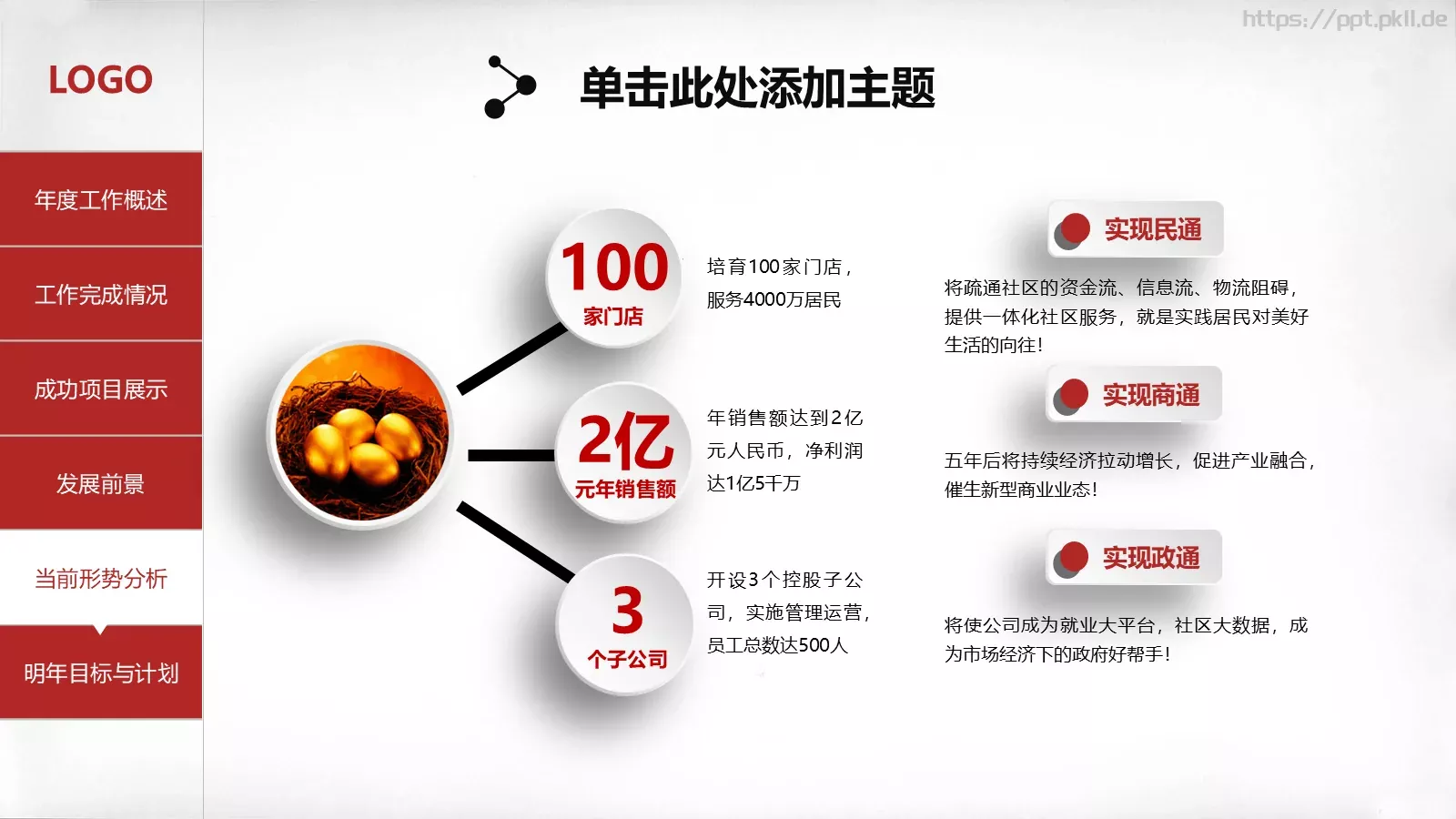 年终总结PPT模板 第 30 页预览图