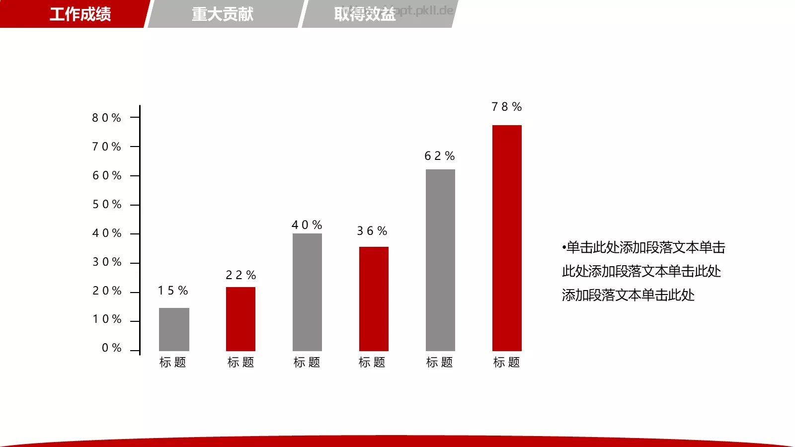 年终总结汇报及新年计划PPT模板 第 13 页预览图