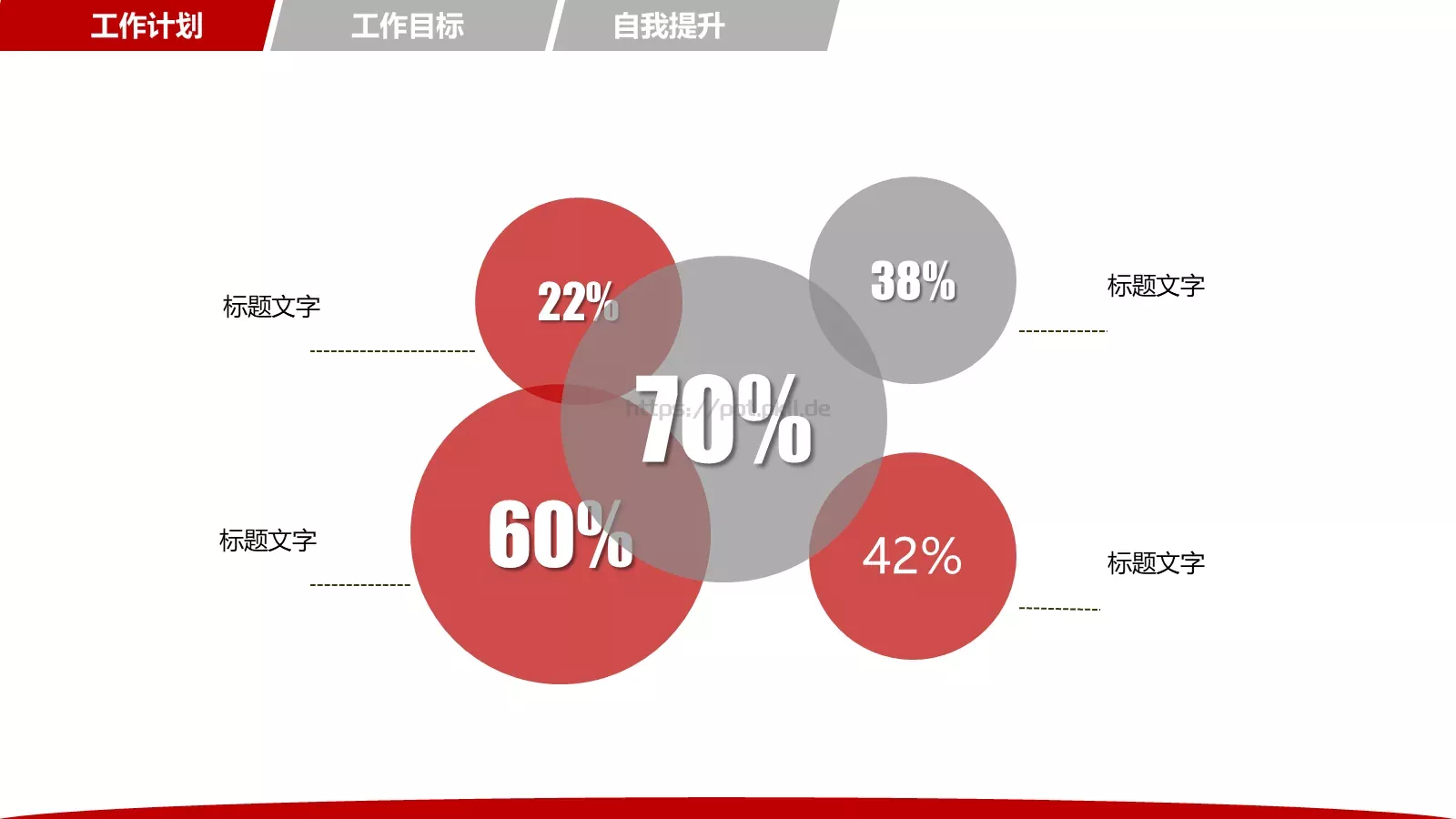 年终总结汇报及新年计划PPT模板 第 27 页预览图