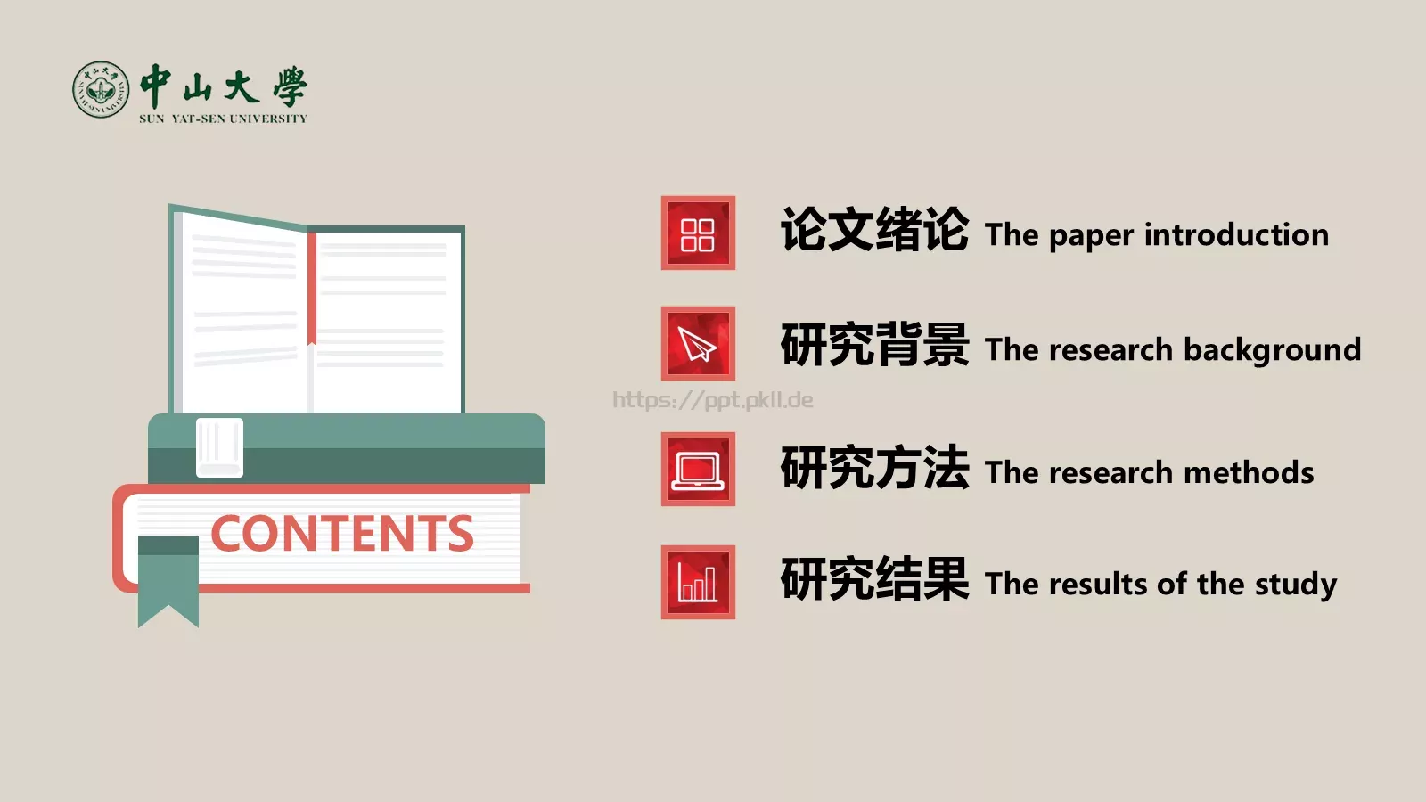 论文答辩专题PPT模板 第 2 页缩略图