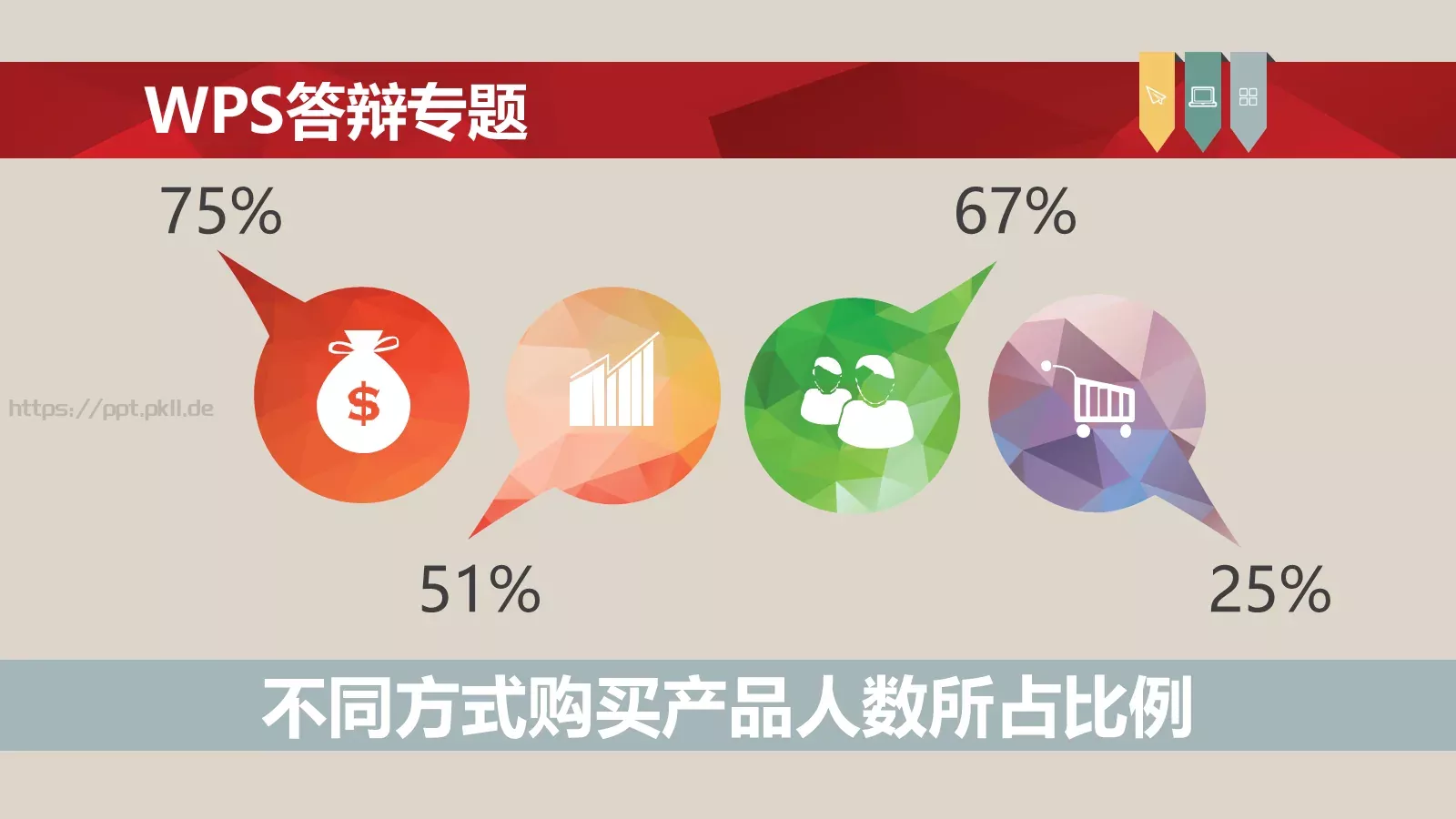论文答辩专题PPT模板 第 15 页预览图