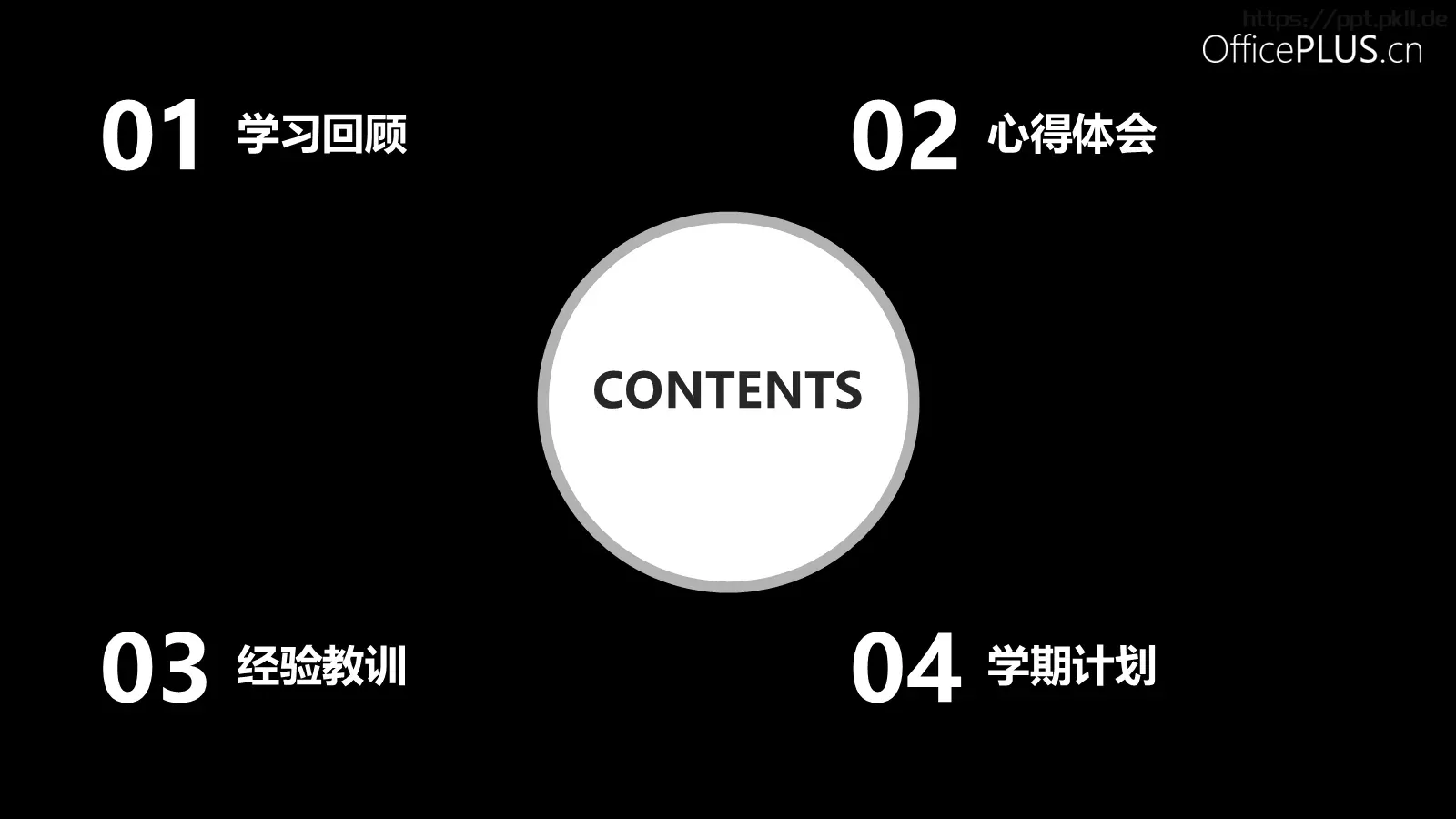 汇报PPT模板 第 2 页缩略图