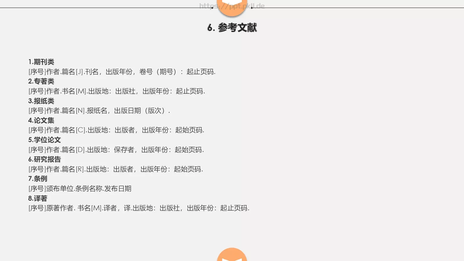 论文答辩通用PPT模板 第 24 页预览图