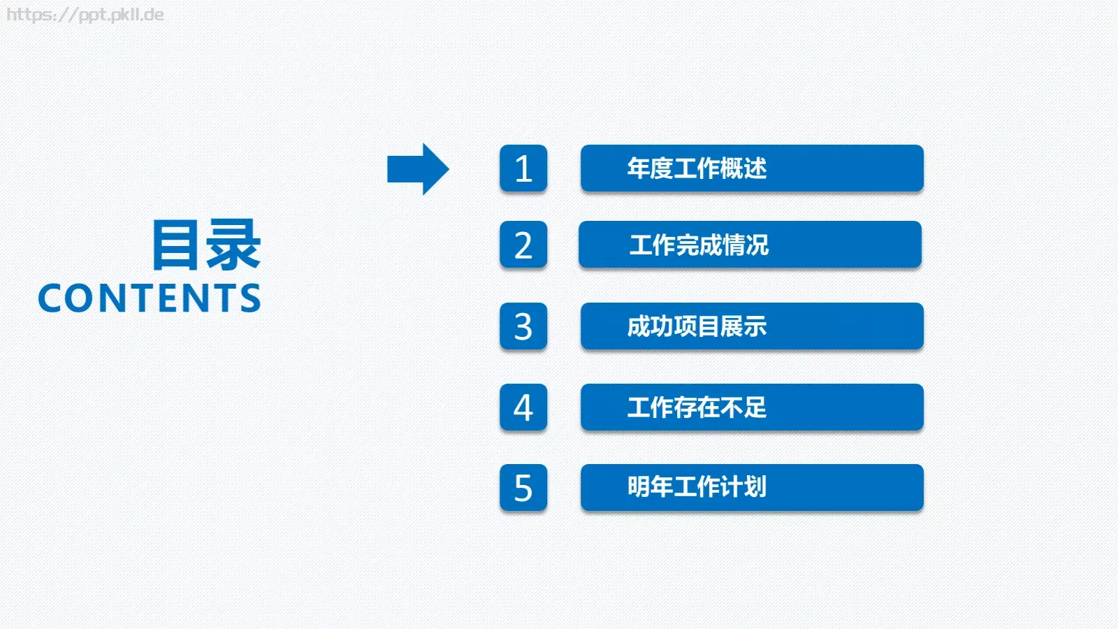 工作汇报年终总结PPT模板 第 3 页缩略图