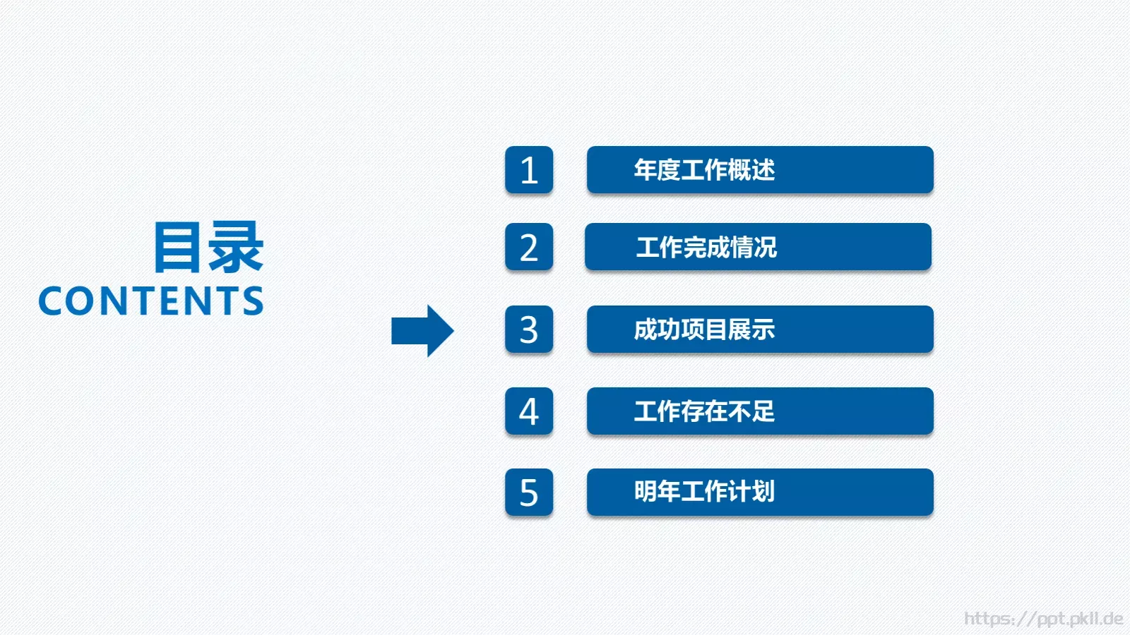 工作汇报年终总结PPT模板 第 16 页预览图