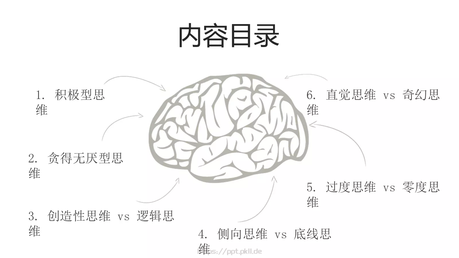 思维技巧PPT模板 第 4 页缩略图