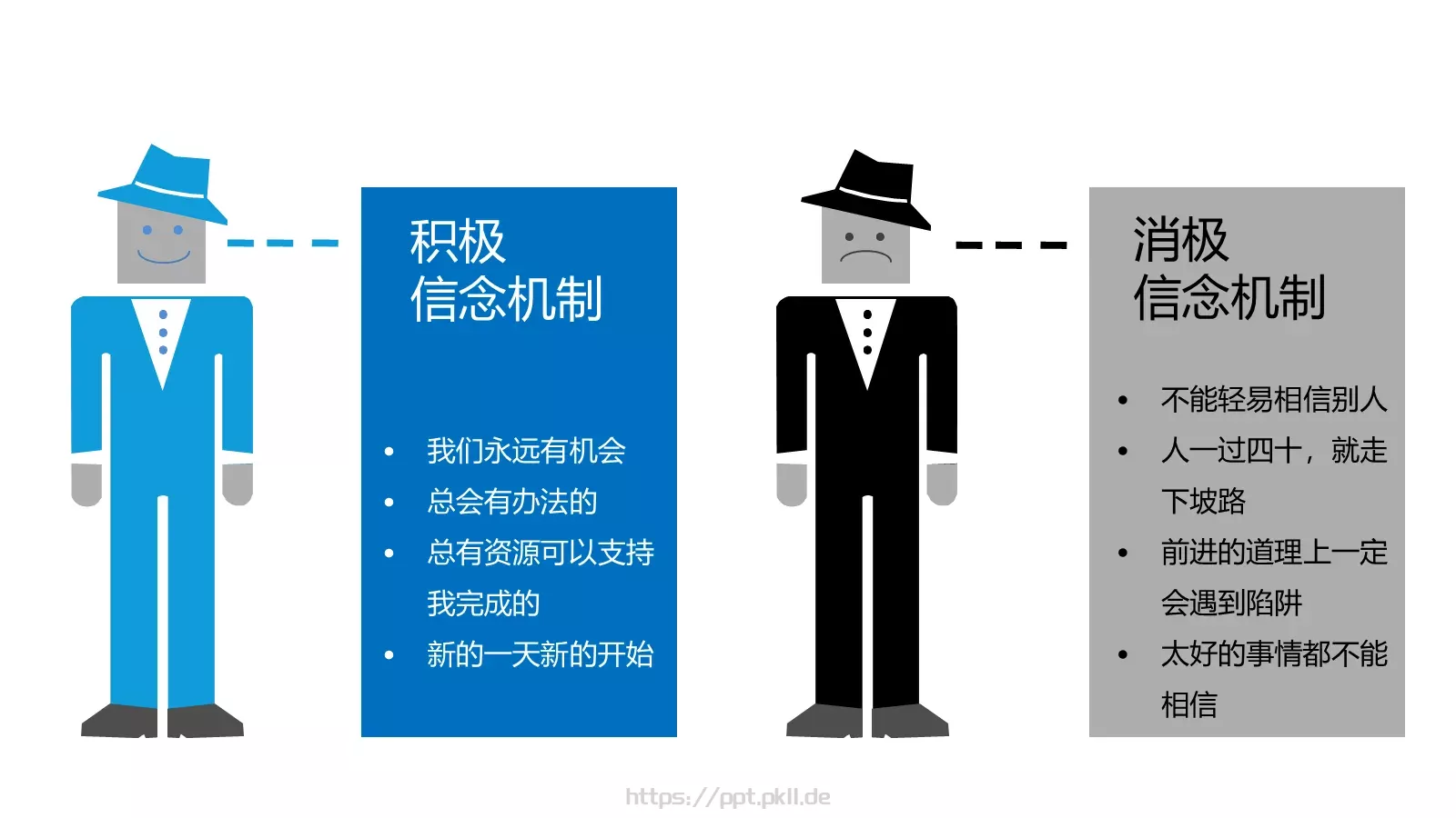 思维技巧PPT模板 第 6 页预览图