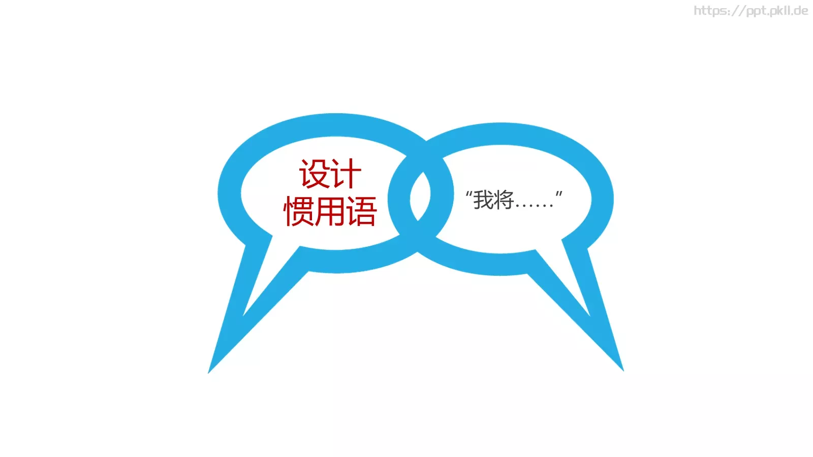 思维技巧PPT模板 第 13 页预览图