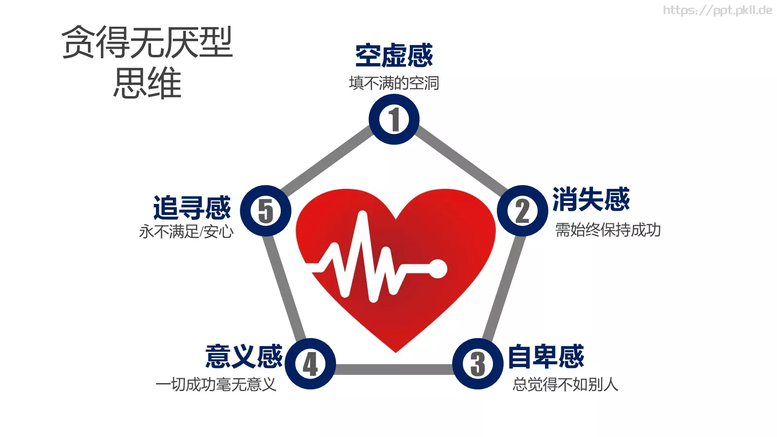 思维技巧PPT模板 第 16 页预览图