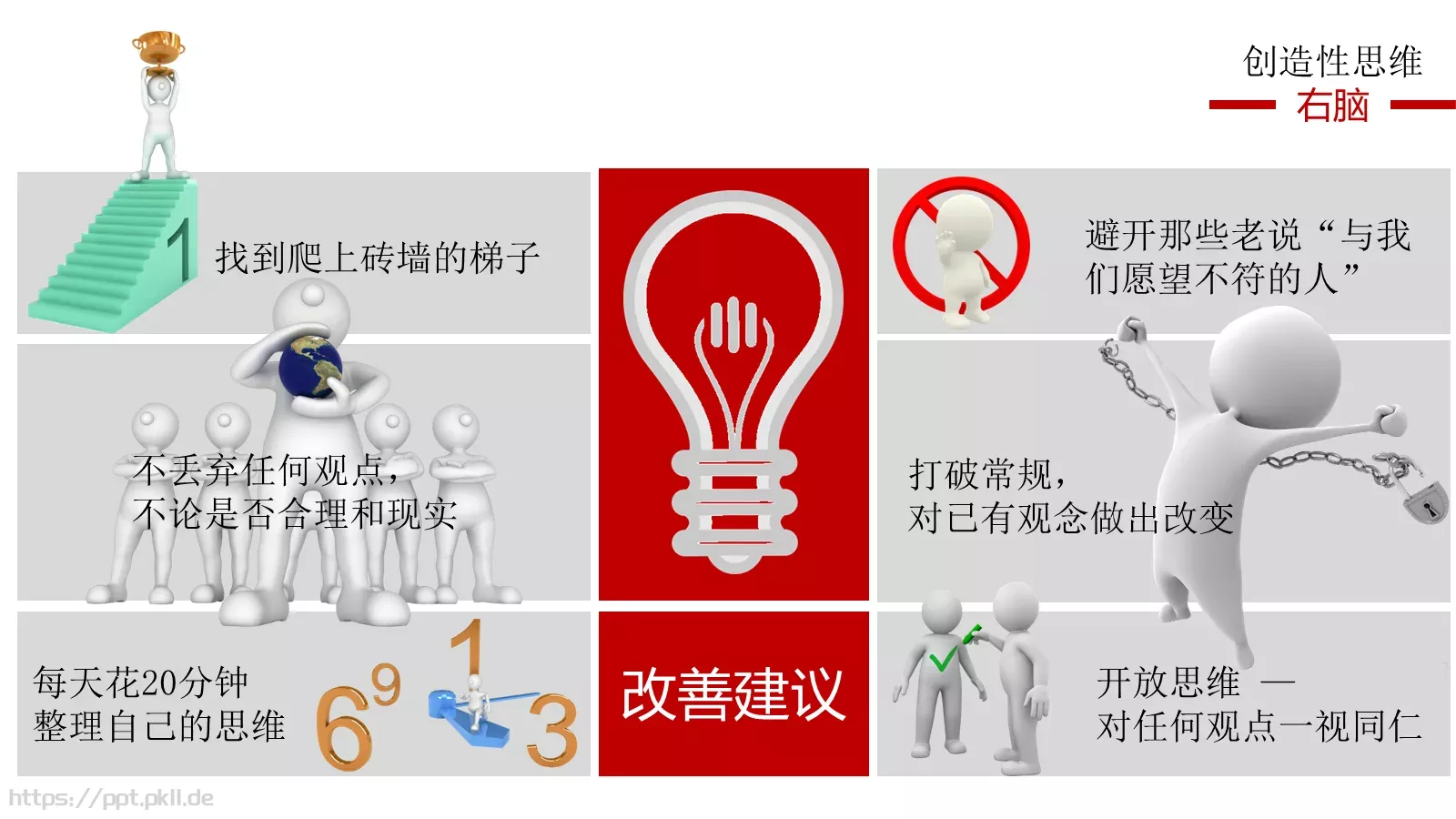 思维技巧PPT模板 第 25 页预览图