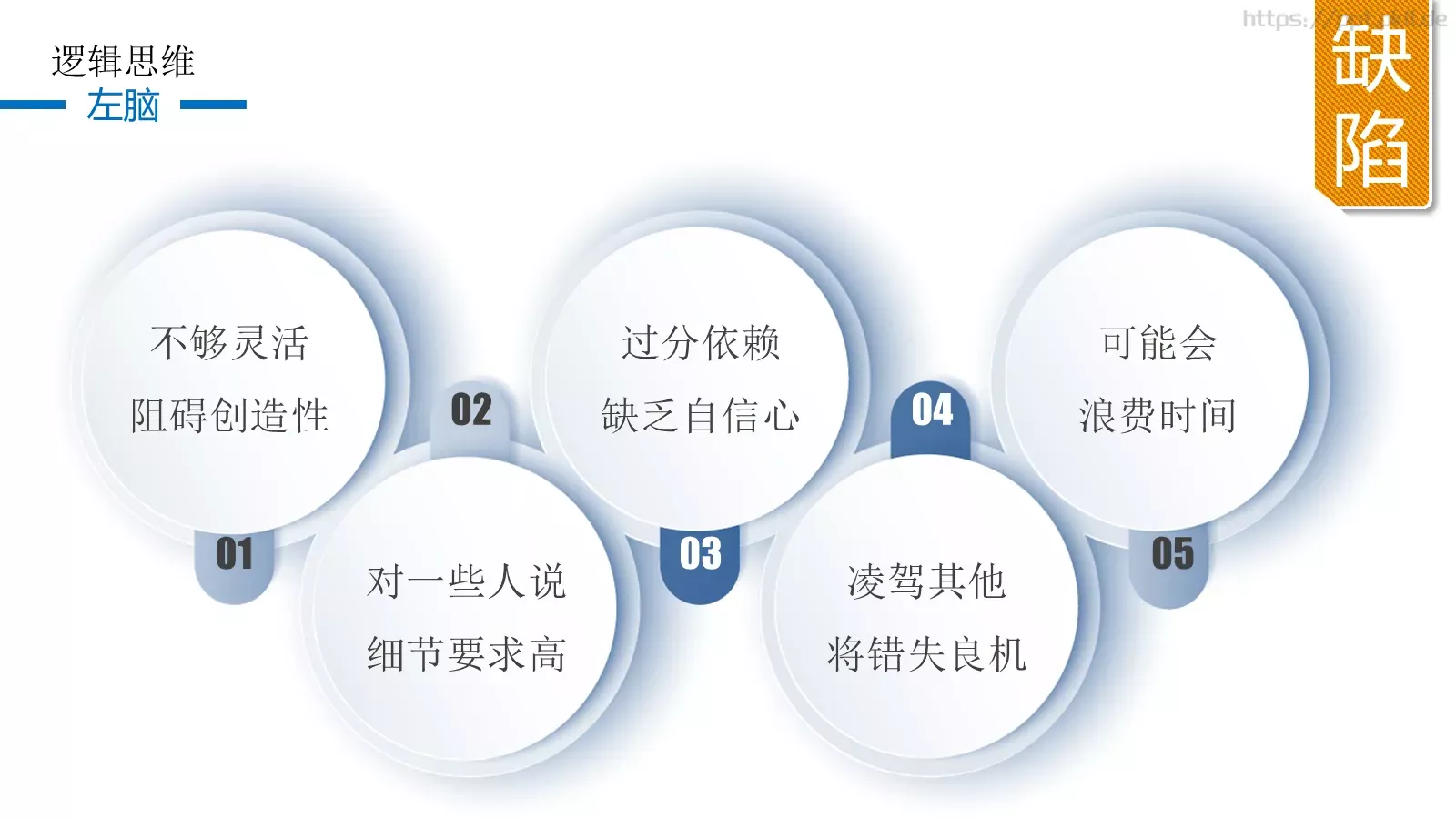 思维技巧PPT模板 第 31 页预览图