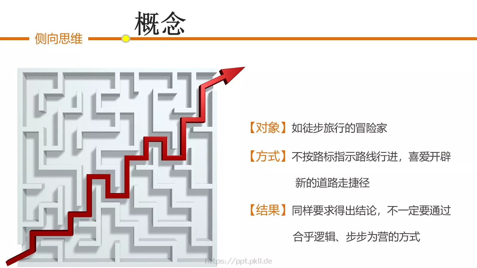 思维技巧PPT模板 第 33 页预览图