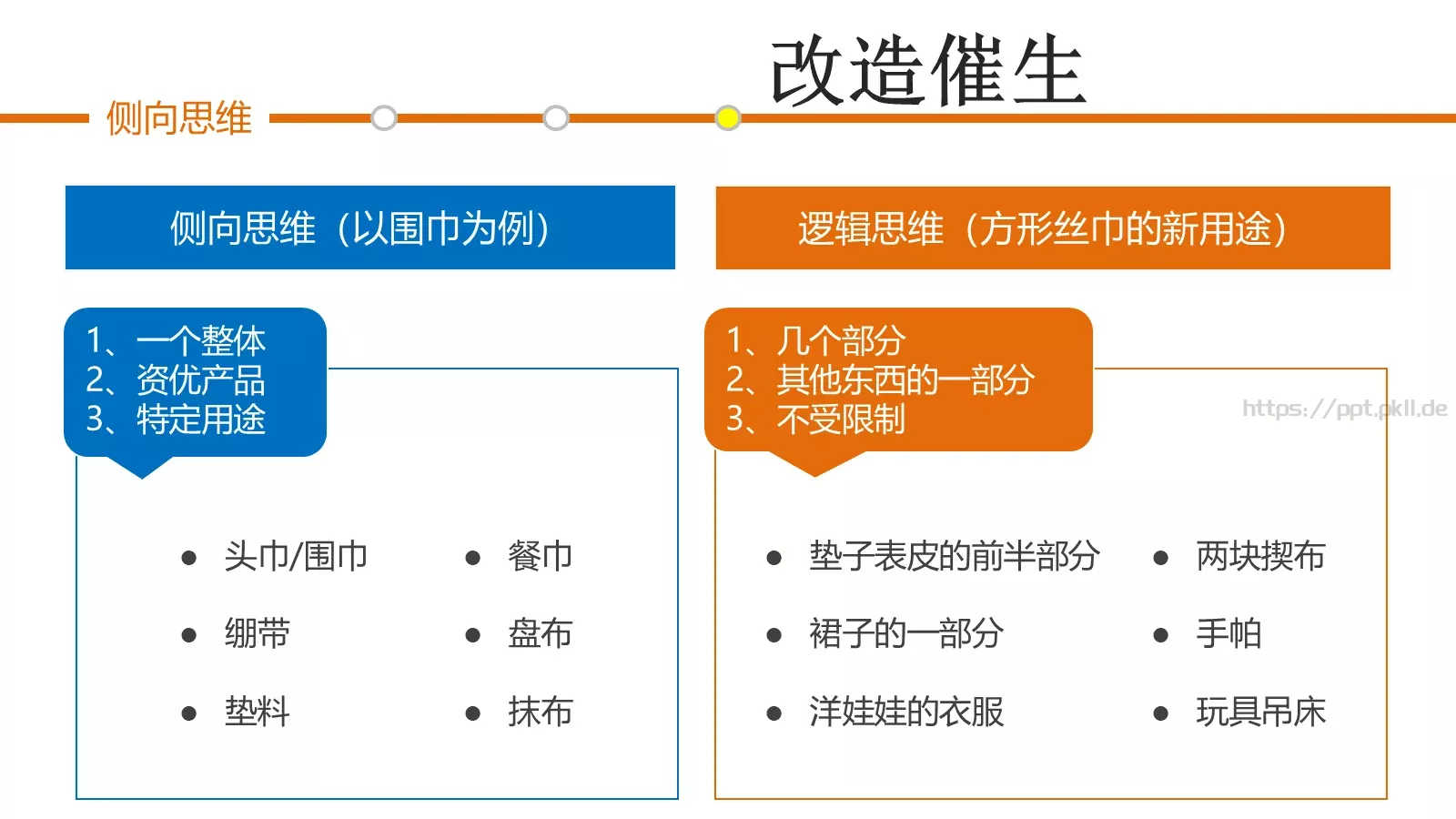 思维技巧PPT模板 第 35 页预览图