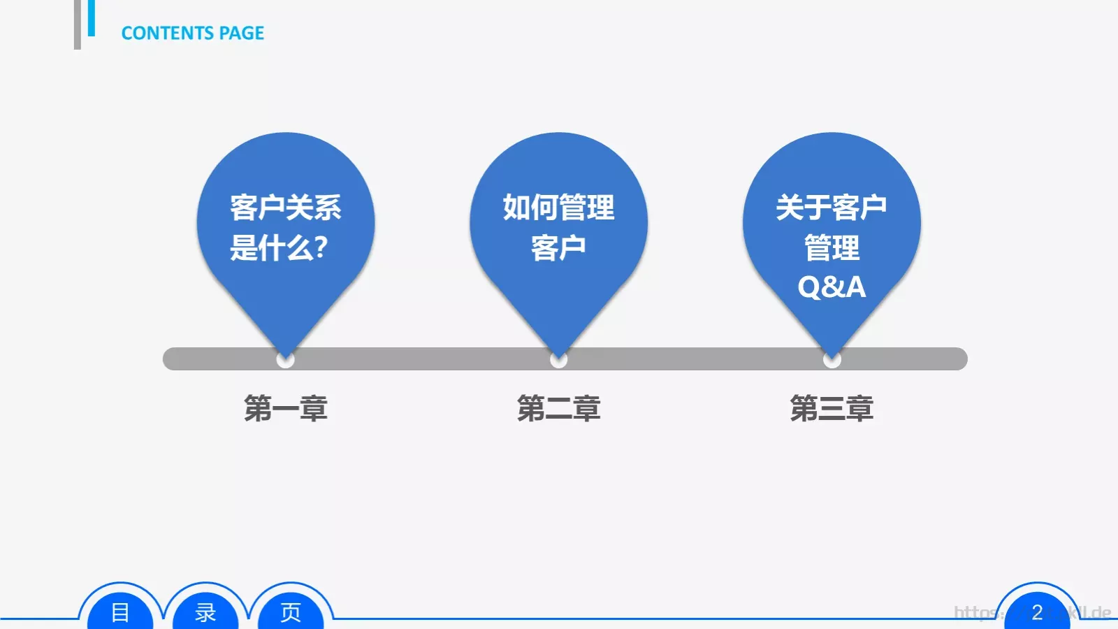 综合市场部培训PPT模板 第 2 页缩略图