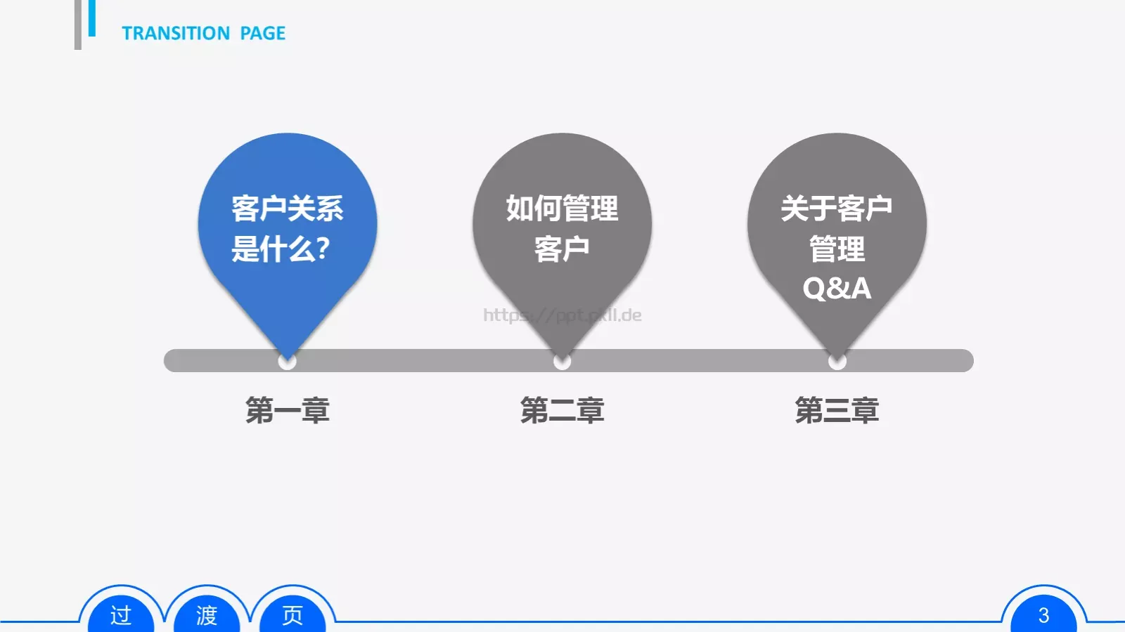 综合市场部培训PPT模板 第 3 页缩略图