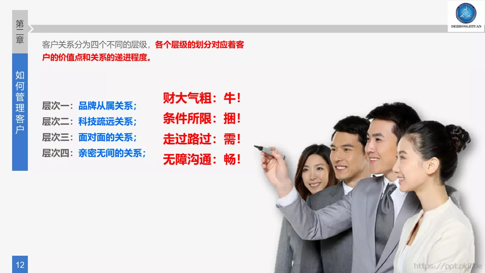 综合市场部培训PPT模板 第 12 页预览图