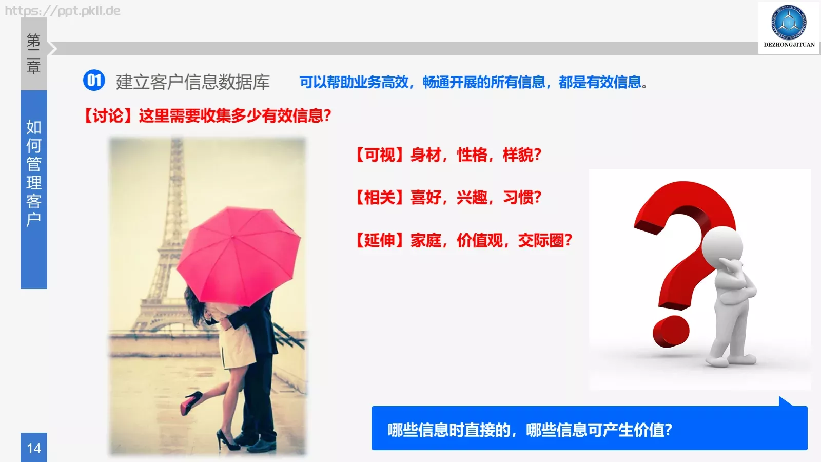 综合市场部培训PPT模板 第 14 页预览图