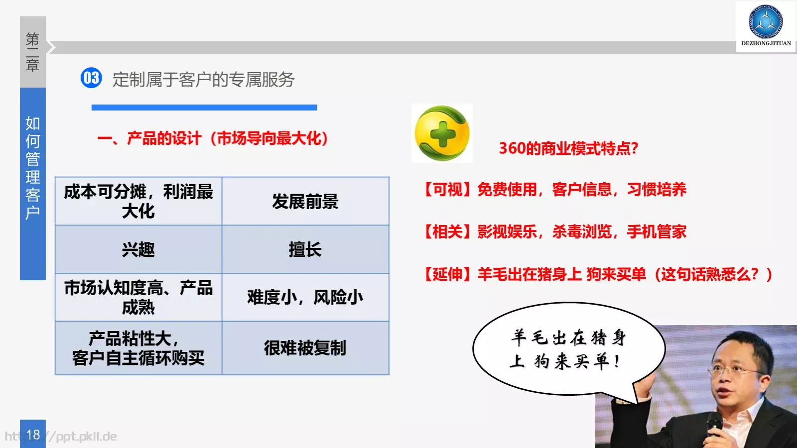 综合市场部培训PPT模板 第 18 页预览图