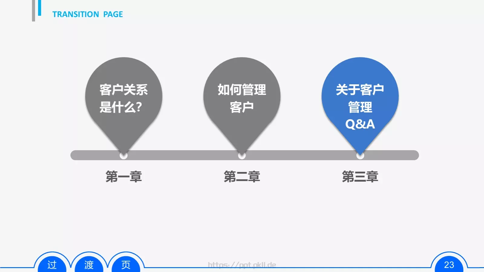 综合市场部培训PPT模板 第 23 页预览图