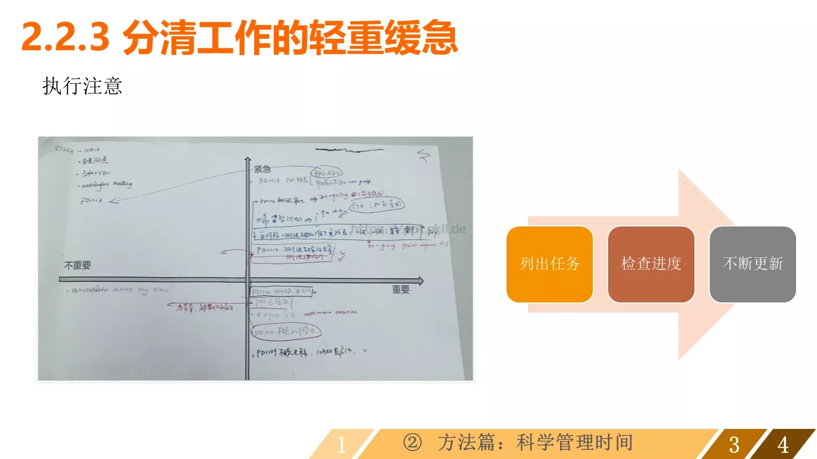 让时间变得高效通用模板 第 18 页预览图