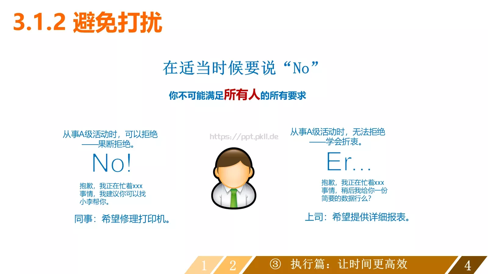 让时间变得高效通用模板 第 26 页预览图