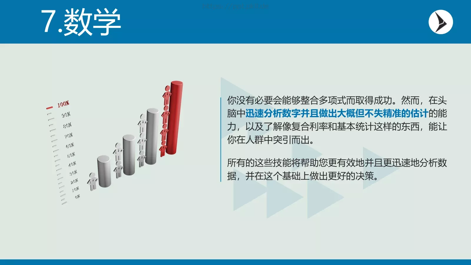 企业宣传帮助任PPT模板 第 9 页预览图
