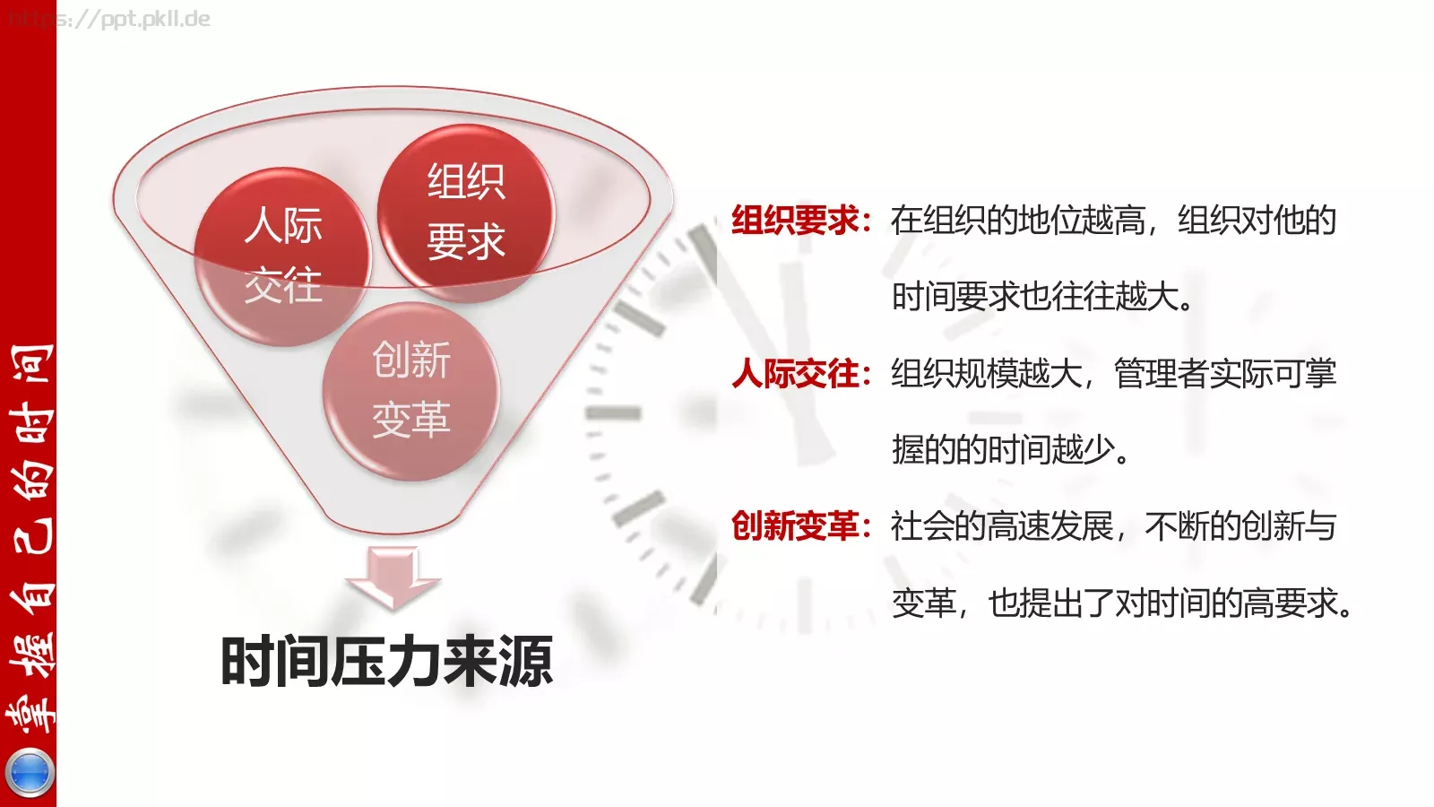 卓有成效的管理者PPT模板 第 6 页预览图