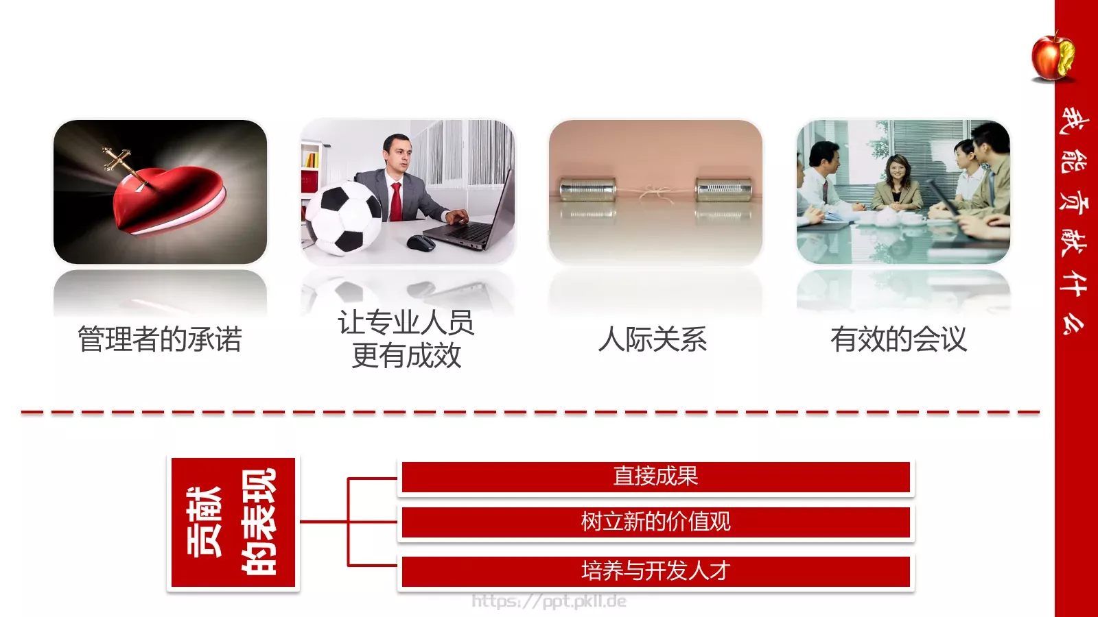 卓有成效的管理者PPT模板 第 11 页预览图