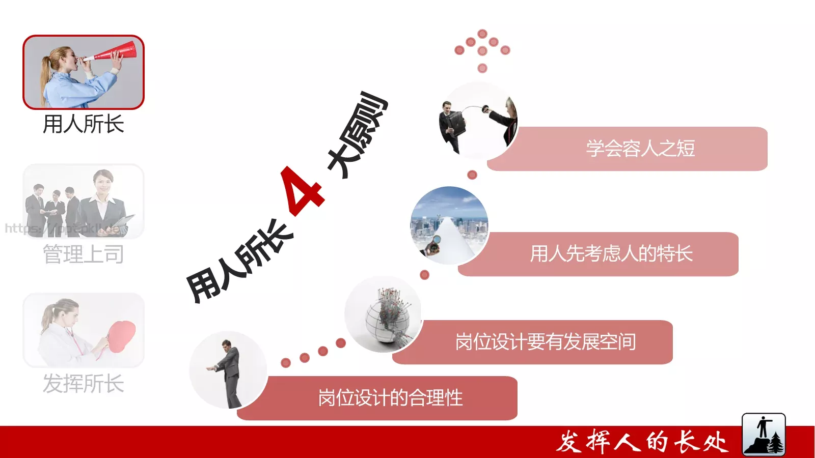 卓有成效的管理者PPT模板 第 15 页预览图