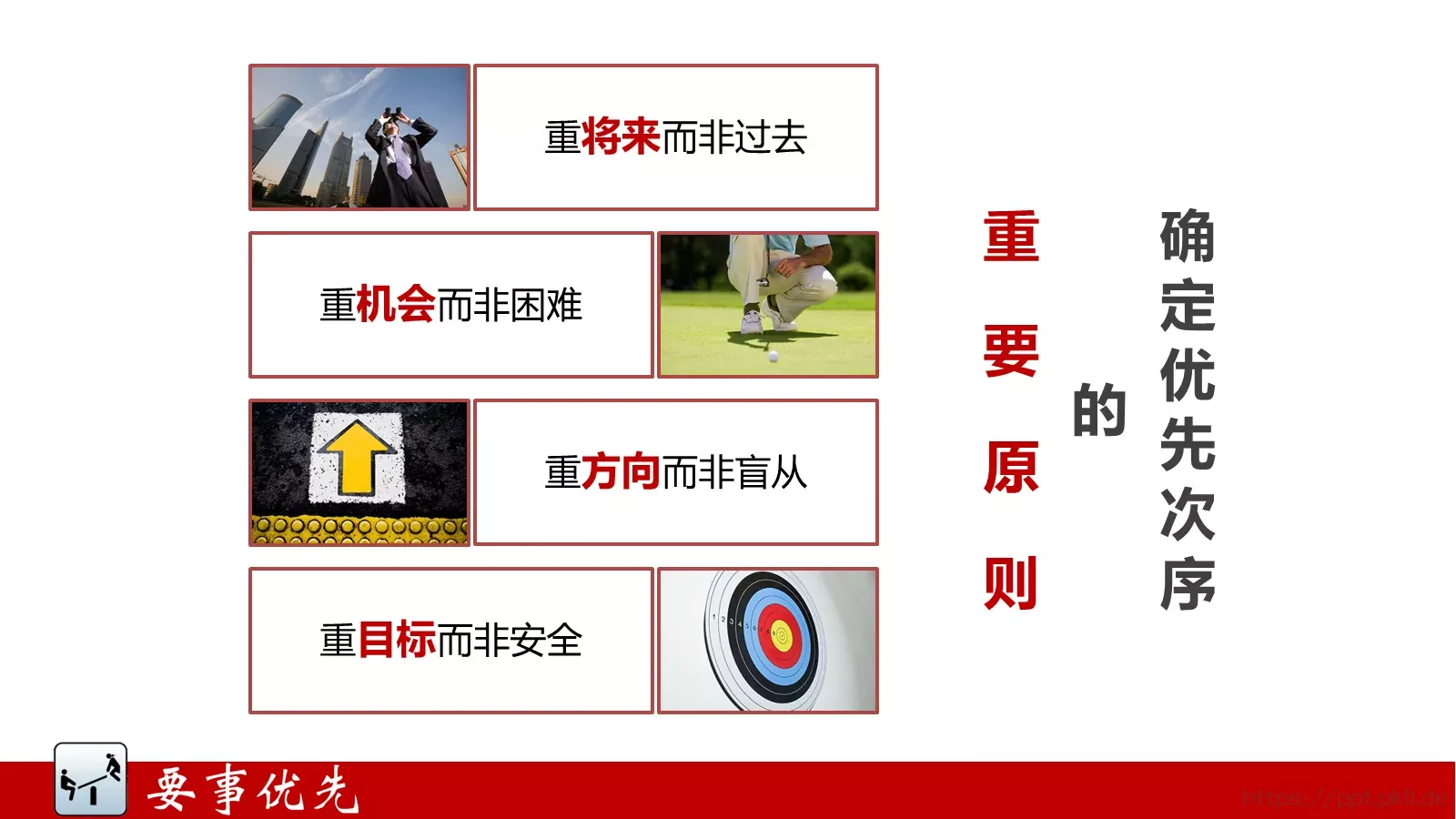 卓有成效的管理者PPT模板 第 19 页预览图