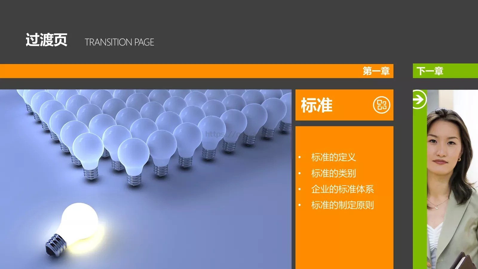 中层经理培训PPT模板 第 3 页缩略图