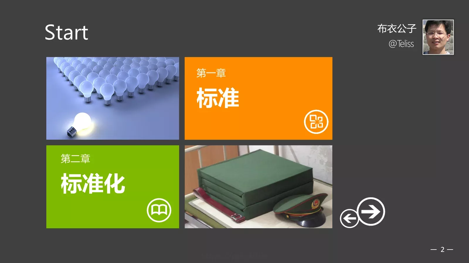 中层经理培训PPT模板 第 2 页缩略图