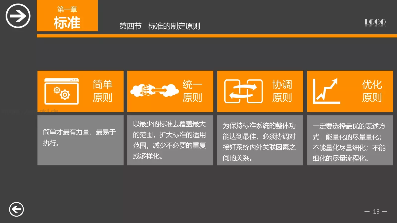 中层经理培训PPT模板 第 13 页预览图
