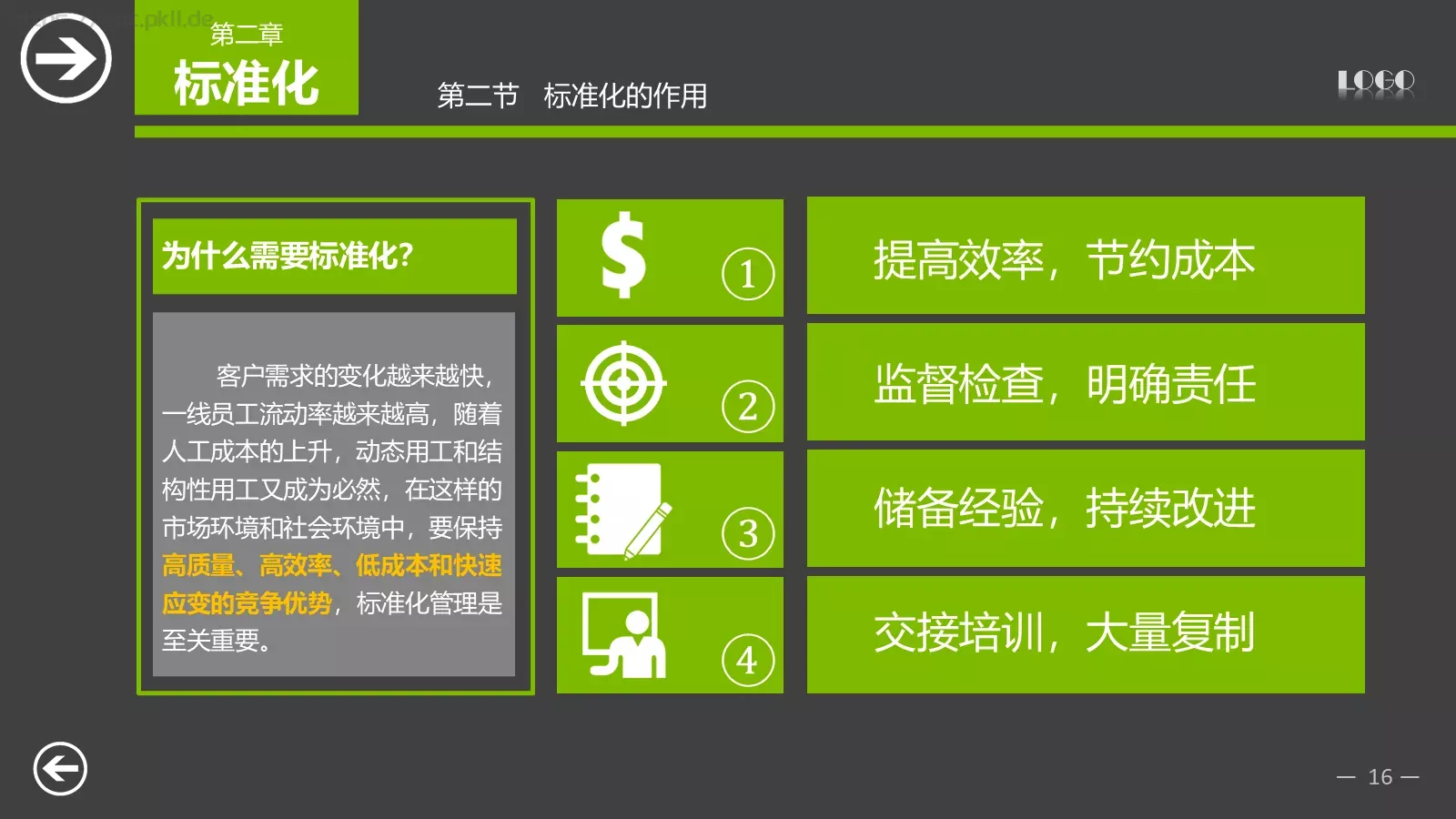 中层经理培训PPT模板 第 16 页预览图