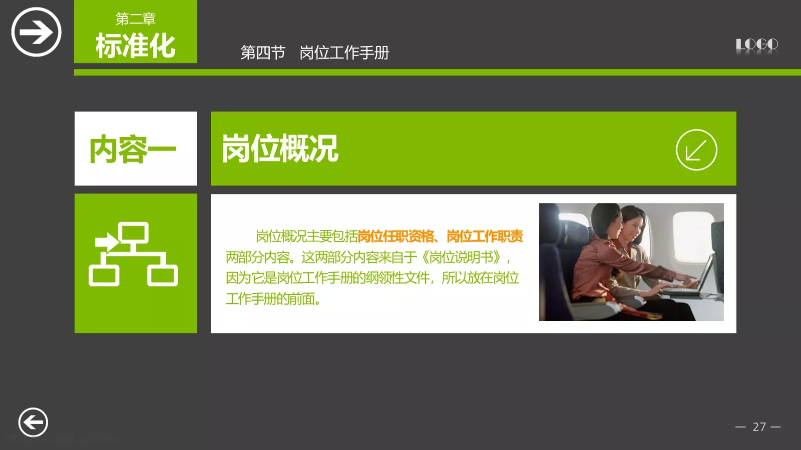 中层经理培训PPT模板 第 27 页预览图