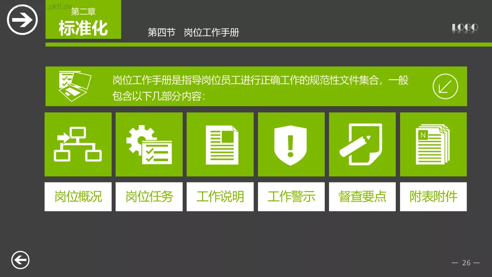 中层经理培训PPT模板 第 26 页预览图