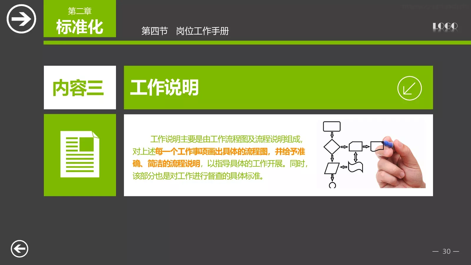 中层经理培训PPT模板 第 30 页预览图