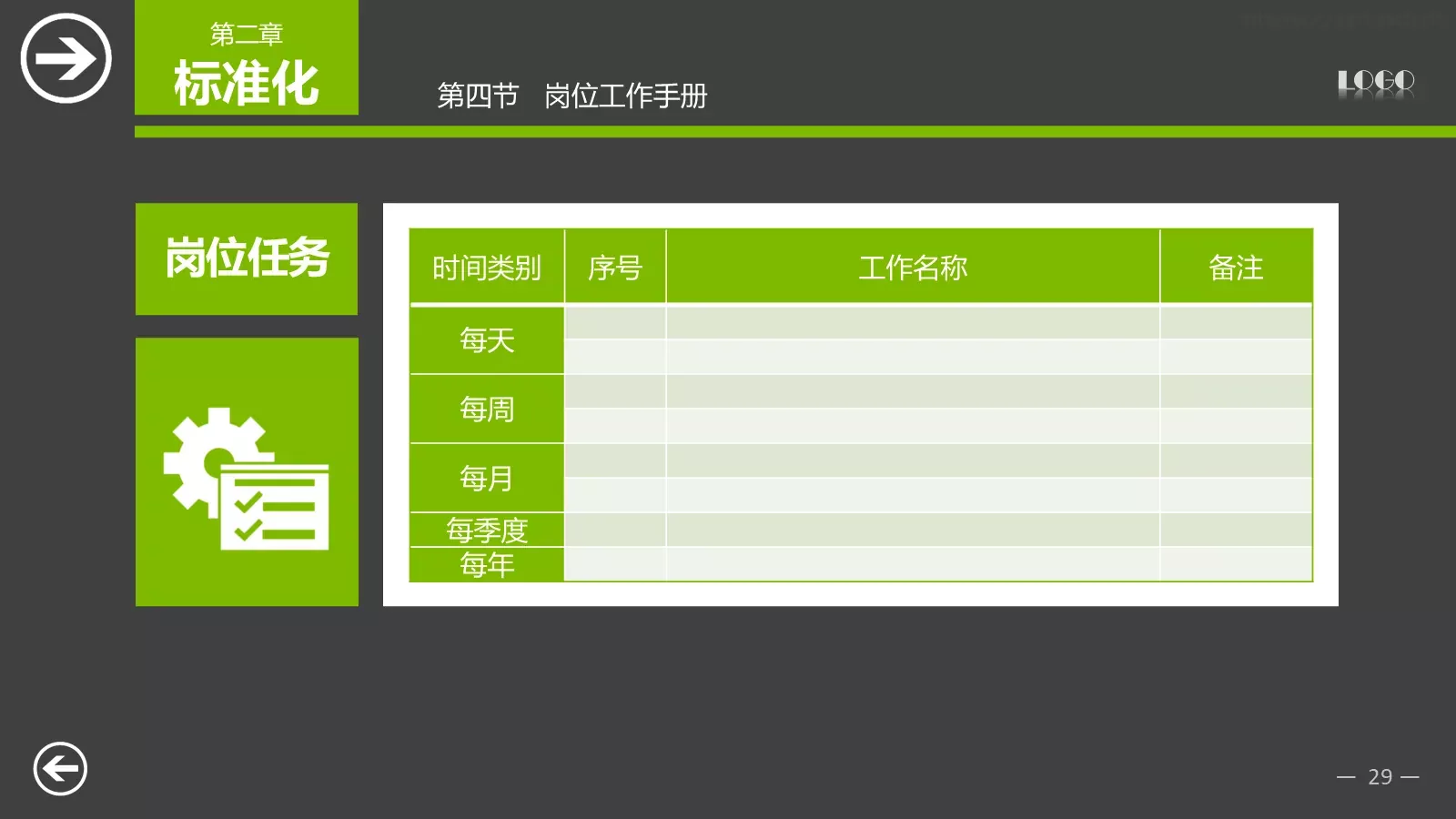 中层经理培训PPT模板 第 29 页预览图