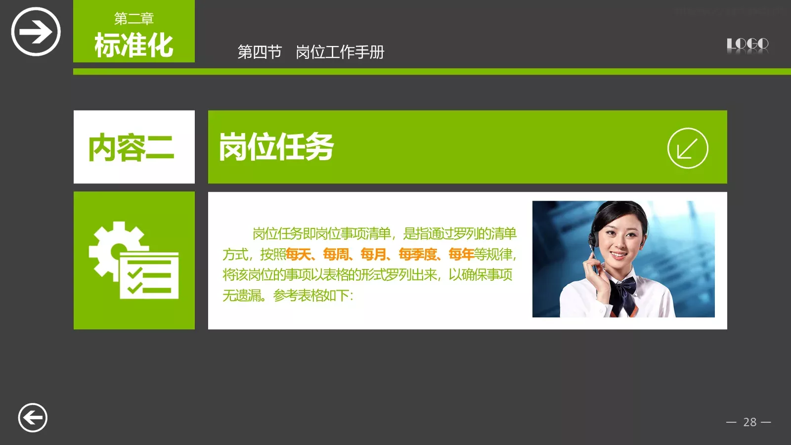 中层经理培训PPT模板 第 28 页预览图
