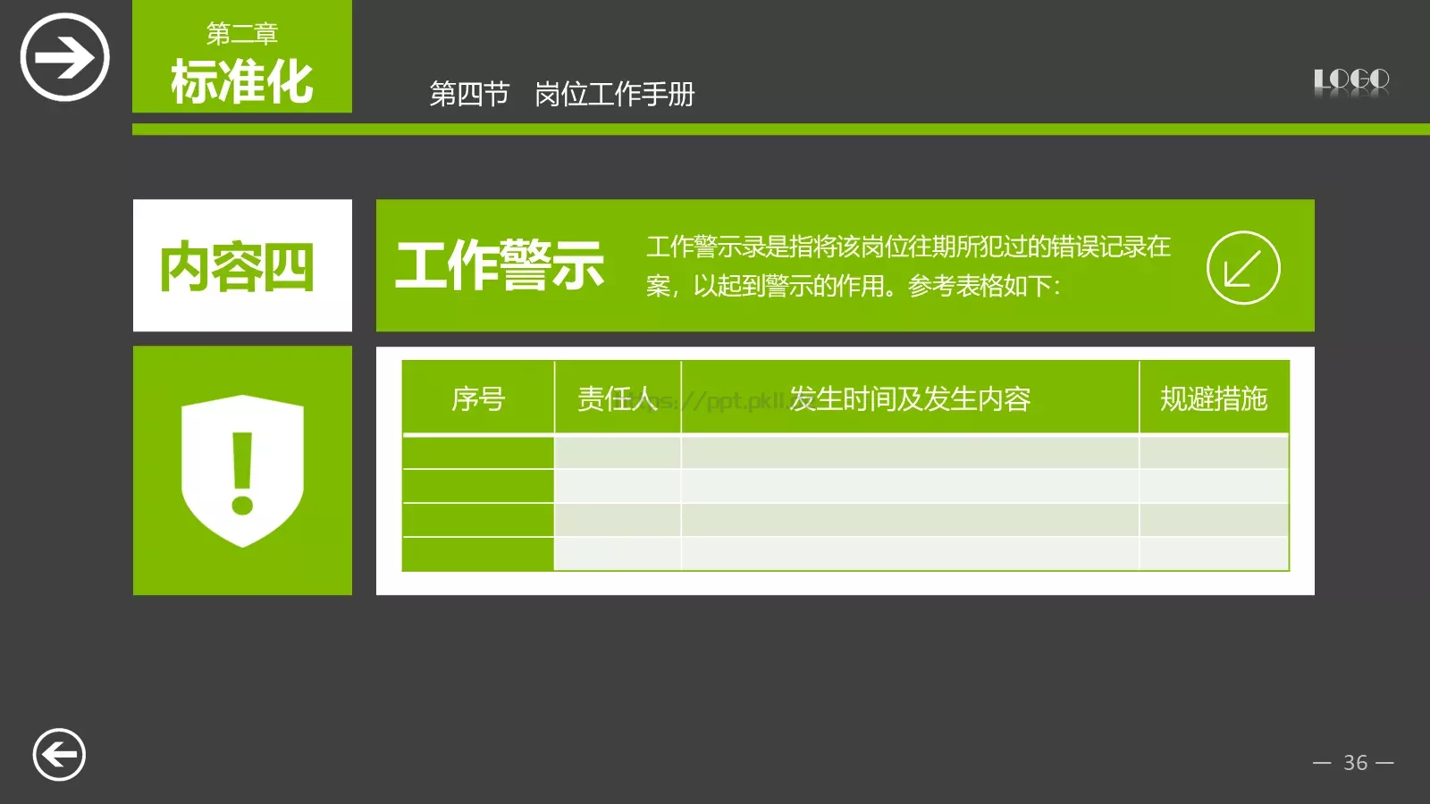 中层经理培训PPT模板 第 36 页预览图