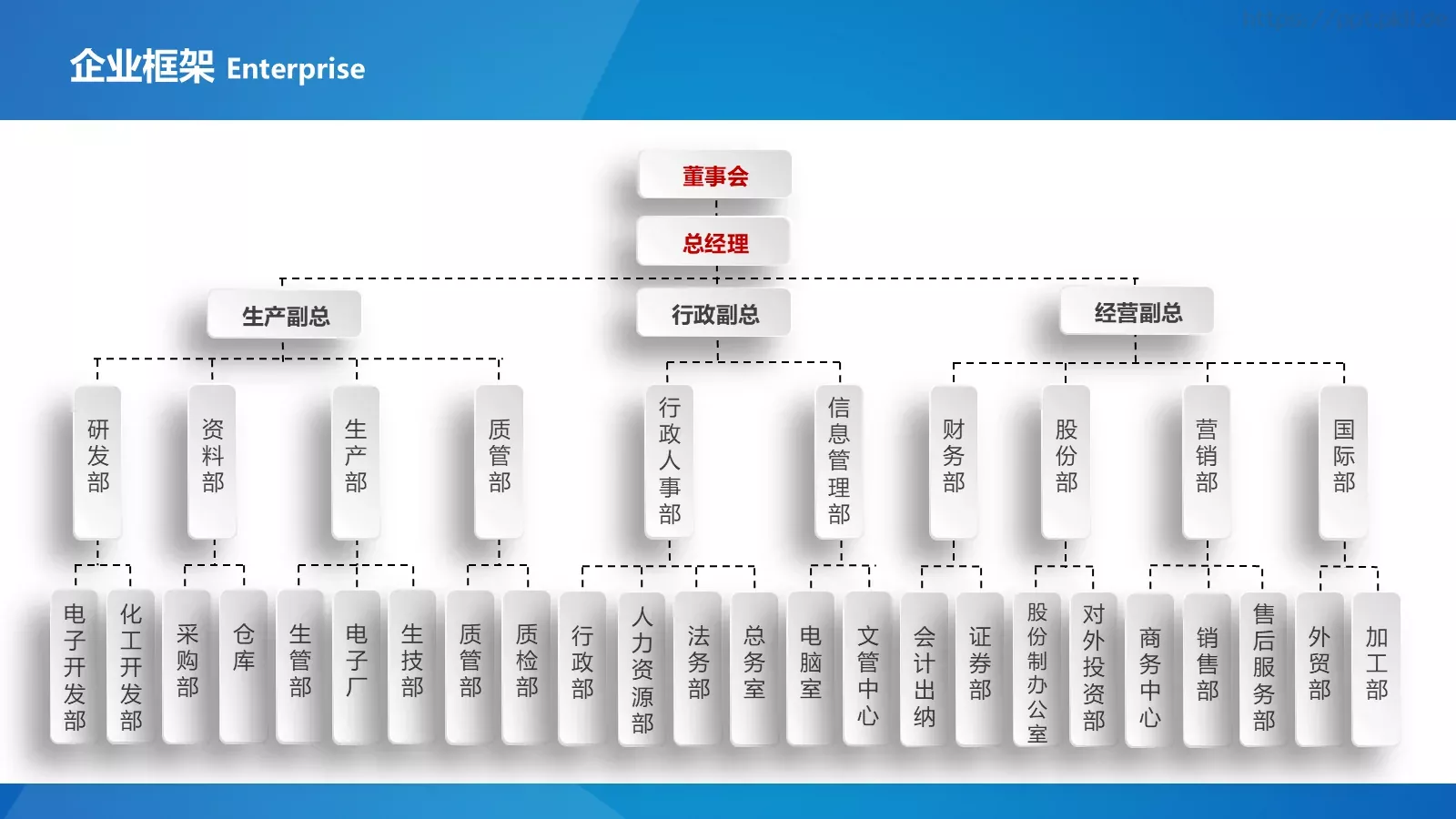 公司简介与产品介绍动态PPT模板 第 13 页预览图