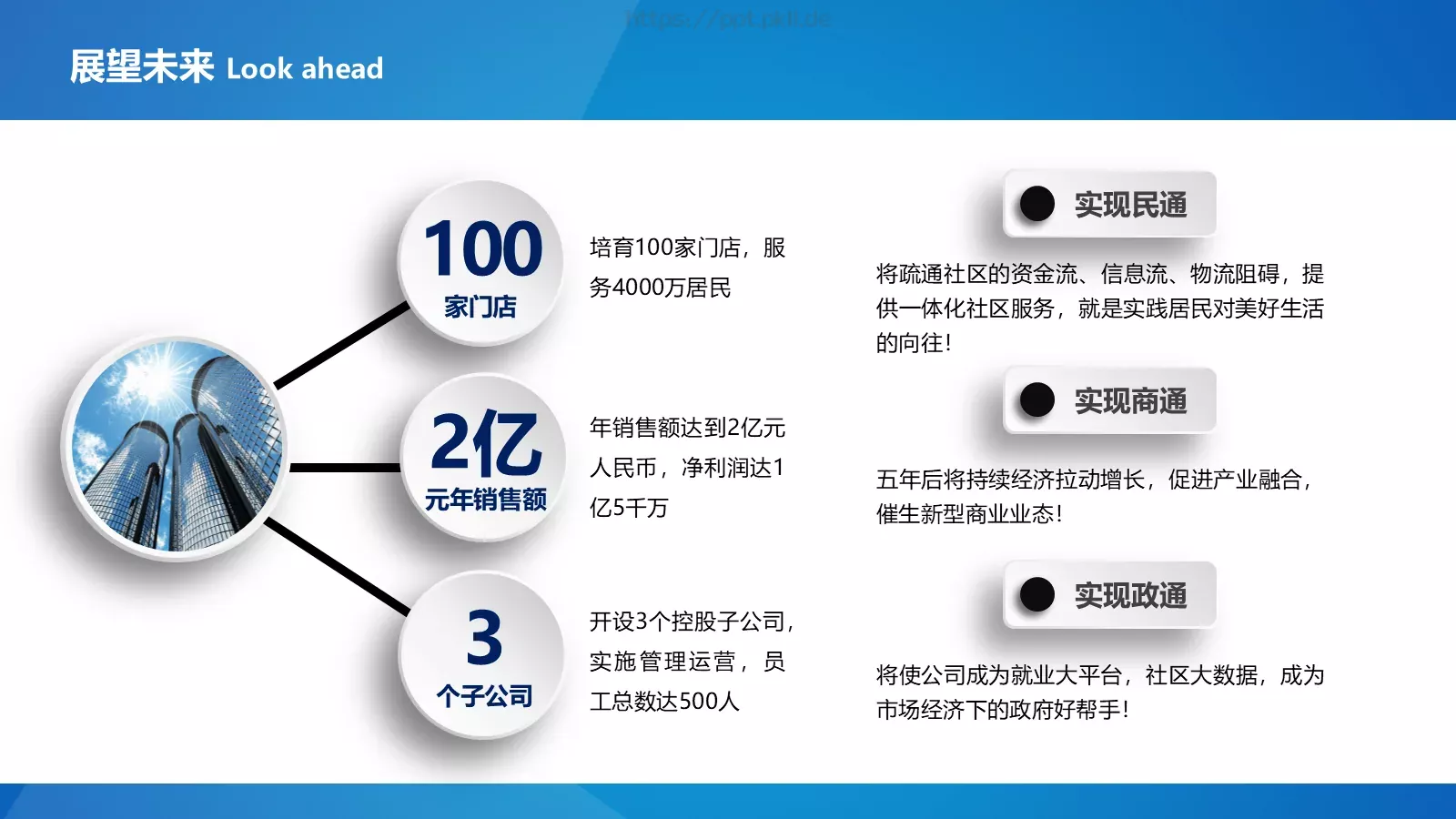 公司简介与产品介绍动态PPT模板 第 29 页预览图