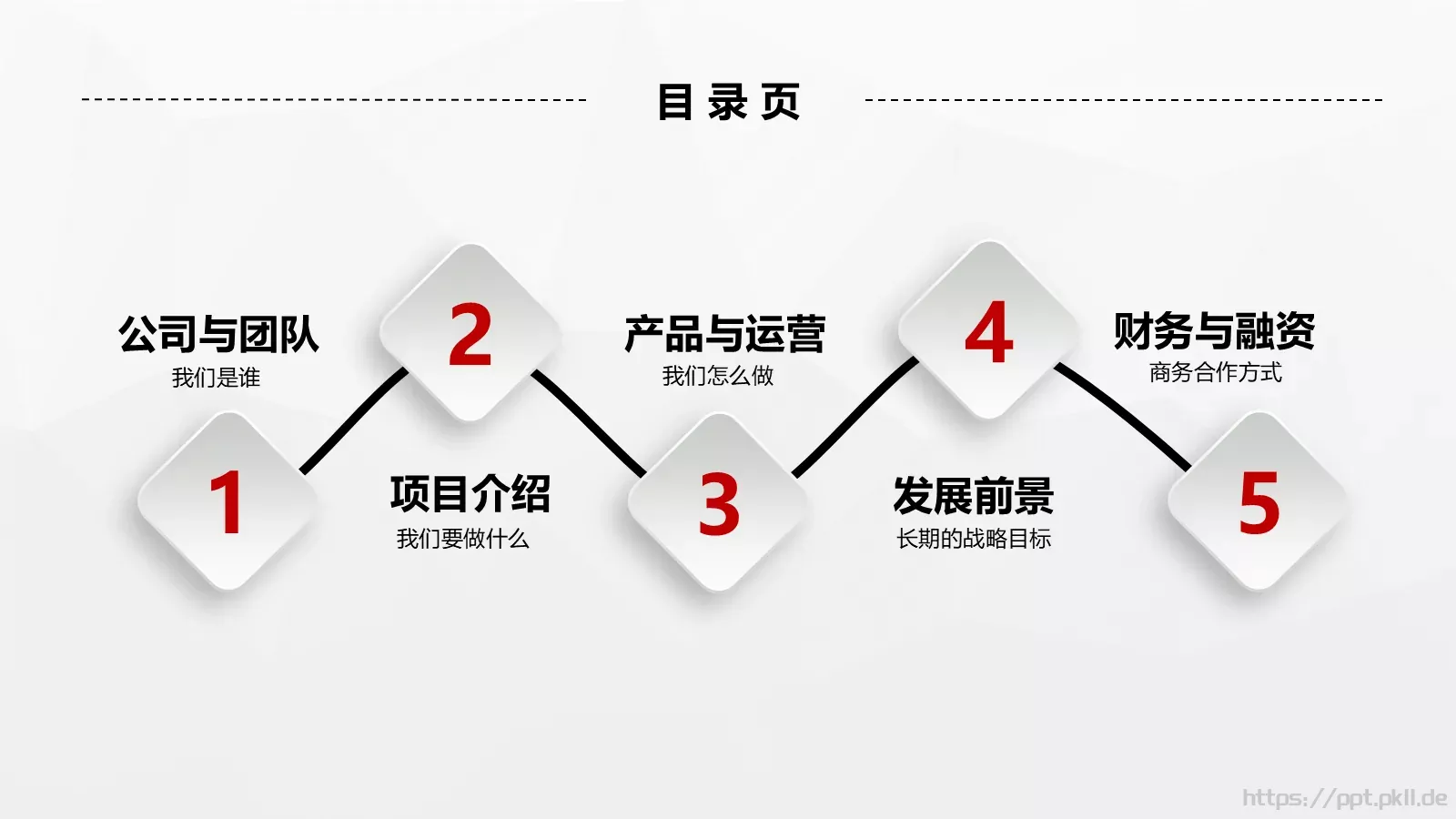 公司介绍计划书PPT模板 第 2 页缩略图
