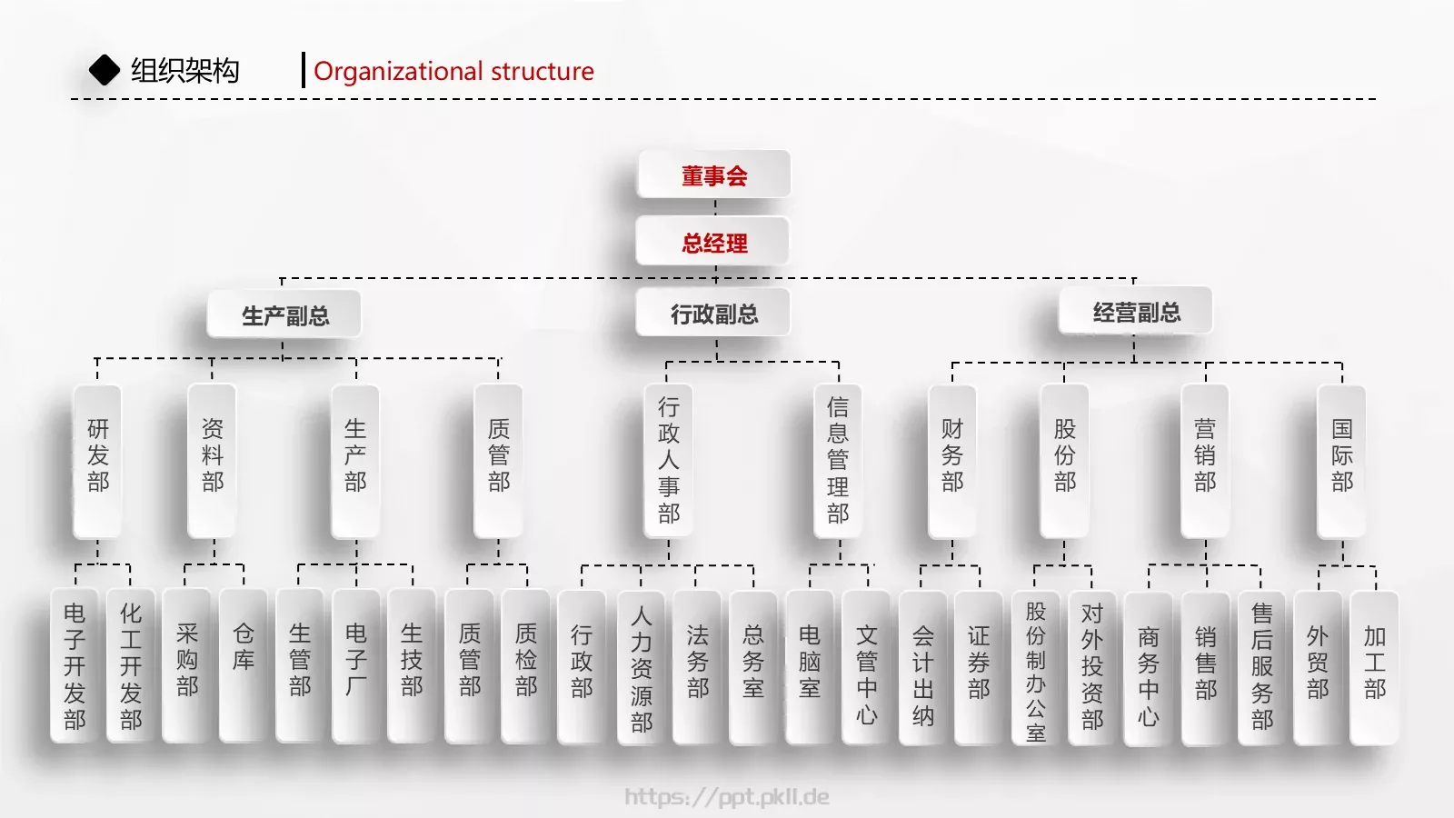 公司介绍计划书PPT模板 第 8 页预览图