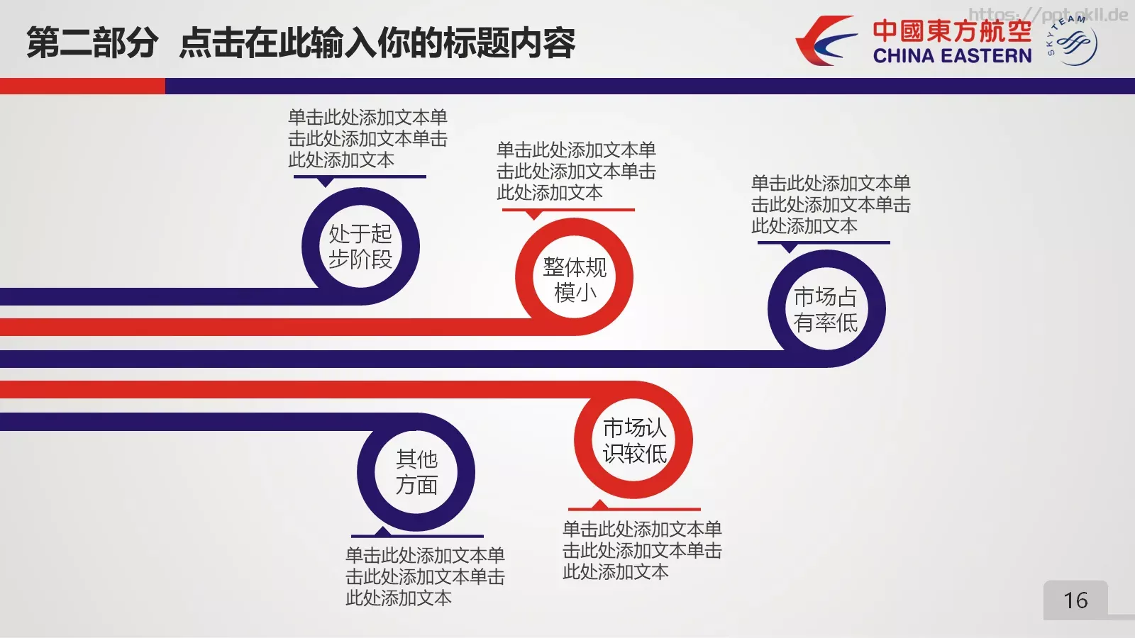竞聘述职项目总结PPT模板 第 16 页预览图