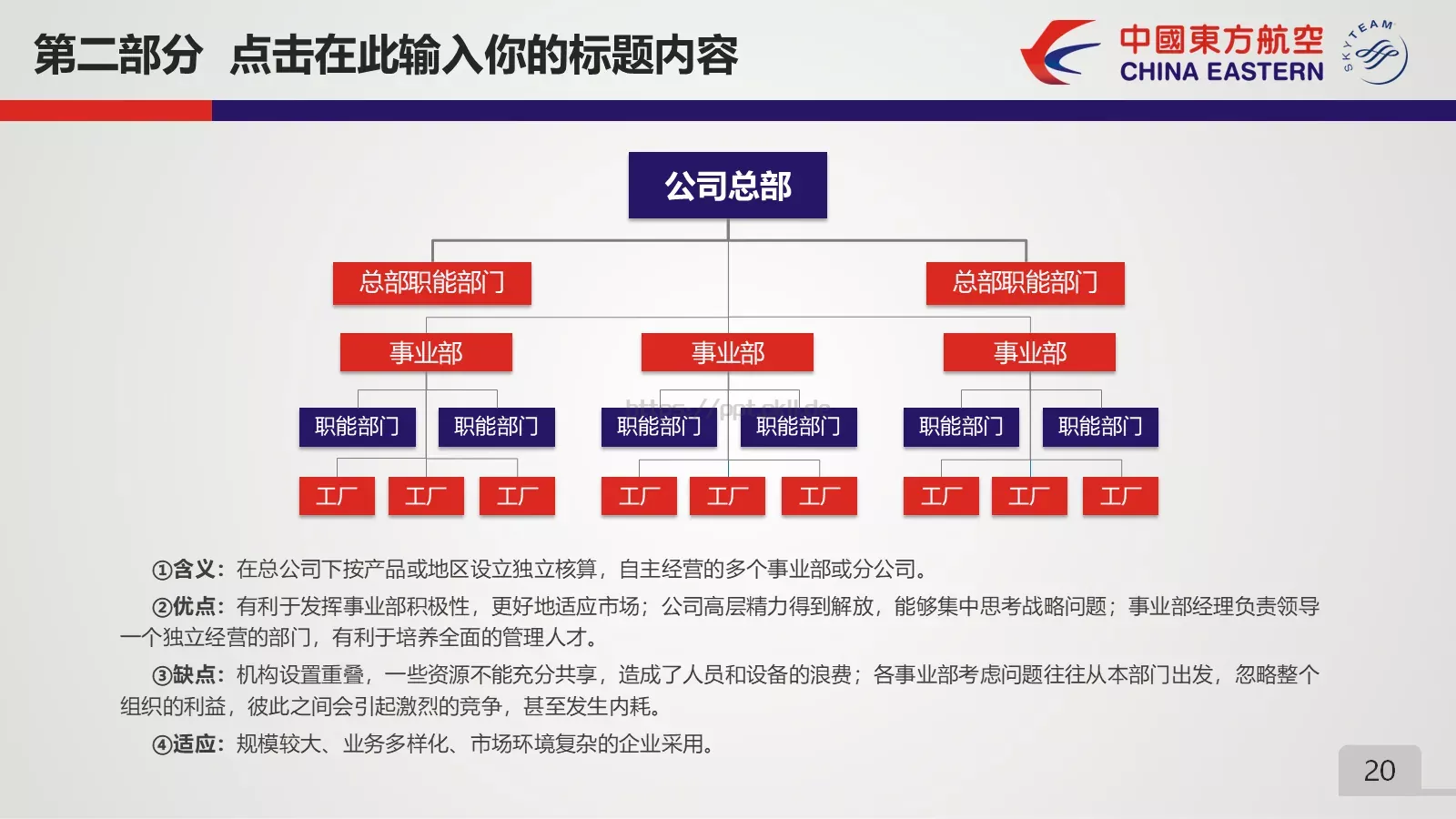 竞聘述职项目总结PPT模板 第 20 页预览图